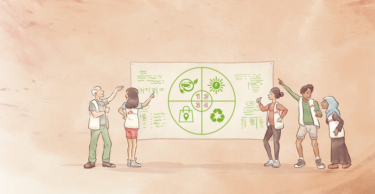 Hoja de ruta para la reducción del carbono MSF